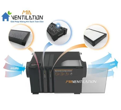 Quạt cấp khí tươi gắn trần MIA VENTILATION