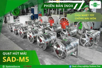 Quạt System Fan