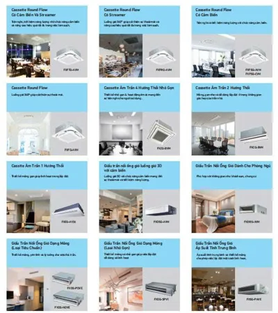 HỆ THÔNG LẠNH TRUNG TÂM VRV-6A